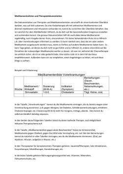 Medikamentenlisten und Therapiedokumentation - Duryn