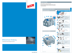 Blitzschutz / Erdung