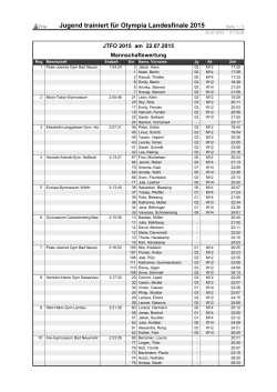 Jugend trainiert f&uuml;r Olympia Landesfinale 2015