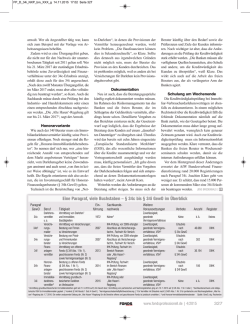 Eine Paragraf, viele Buchstaben &ndash; &sect; 34c bis