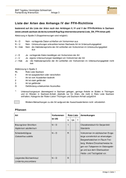 Liste der Arten des Anhangs IV der FFH