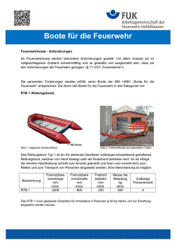 Boote f&uuml;r die Feuerwehr
