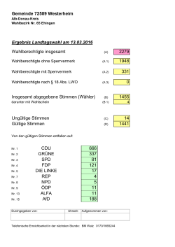 Gemeinde 72589 Westerheim Ergebnis Landtagswahl am 13.03