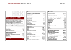 Hochschulen in Zahlen