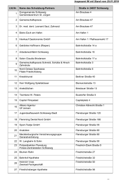 Insgesamt 96 mit Stand vom 25.01.2016 Lfd.Nr. Name