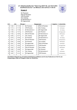 27. Hallenfussballturnier "Hahn-Cup 2016"