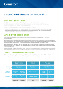 Cisco ONE-Software auf einen Blick