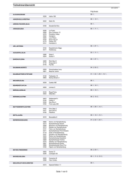 Teilnehmerverzeichnis - Ankumer Dressur Club