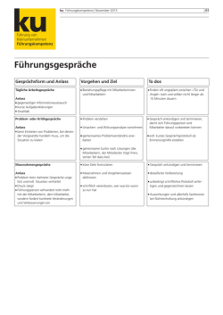 Führungsgespräche