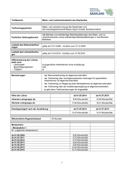 Maler- und Lackiererhandwerk