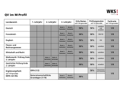 QV im M-Profil