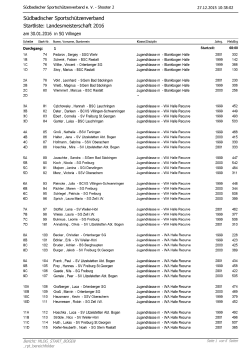 Starterliste Bogen - Südbadischer Sportschützenverband eV