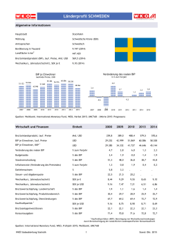 Länderprofil SCHWEDEN