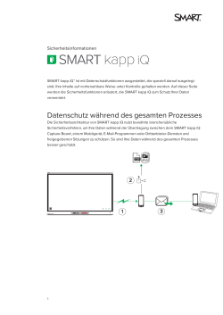 SMART kapp capture board security information