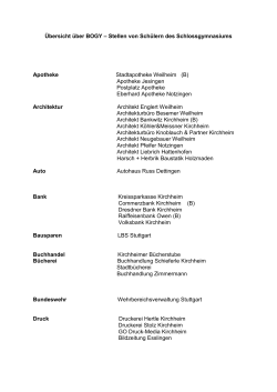 Liste der BOGY-Stellen der letzten Jahre