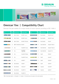 Omnican® fine | Compatibility Chart