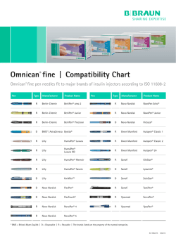 Omnican&reg; fine | Compatibility Chart