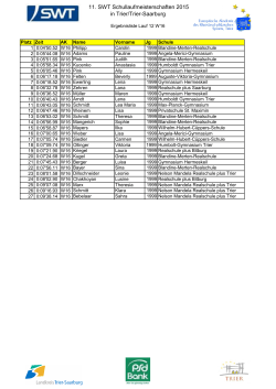 pdf-Datei - 12. SWT