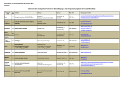 Link öffnet in einem neuen Fenster.•BIAS Liste der