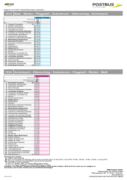 Melk - Weiten - Pöggstall - Gutenbrunn - Ottenschlag