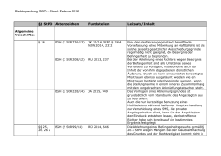 Rechtsprechung StPO – Stand: Februar 2016 §§ StPO