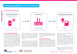 Energieproduktion in der Schweiz