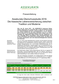 Assekurata-Überschussstudie 2016: Die klassische