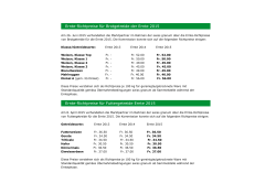Ernte-Richtpreise für Brotgetreide der Ernte 2015 Ernte
