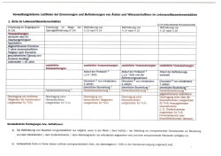 UKER Beamte Beförderungsleitlinie 2016.p[...]