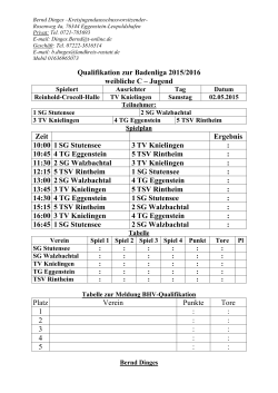 Qualifikation zur Badenliga 2015/2016 weibliche C
