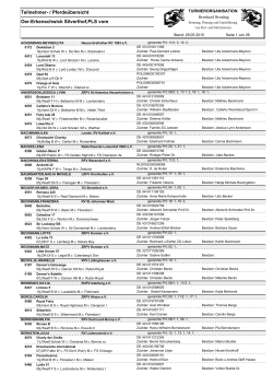 Teilnehmerliste - bei TO Hessling