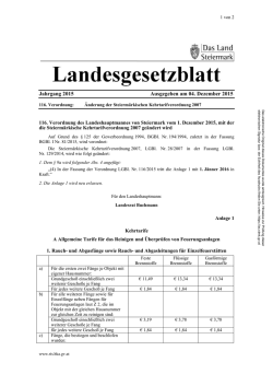 Jahrgang 2015 Ausgegeben am 04. Dezember 2015