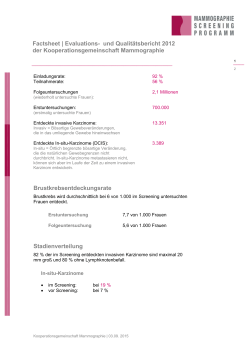 Factsheet Evaluations- und Qualitätsbericht