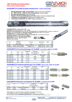 LED-Schaltschrankleuchten