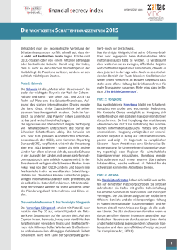 die wichtigsten schattenfinanzzentren 2015