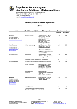 Öffnungszeiten und Eintrittspreise auf einen Blick