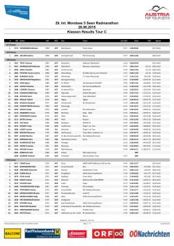 29. Int. Mondsee 5 Seen Radmarathon 28.06.2015 Klassen Results