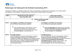 Änderungen der Satzung für die Vertreterversammlung 2015