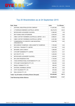 Top 20 Shareholders as at 24 September 2015