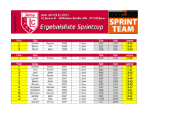 Ergebnisliste Sprintcup 2015
