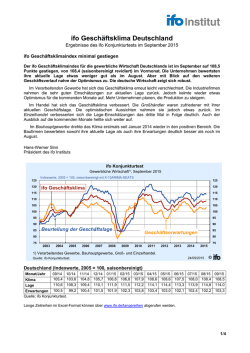 ifo Gesch&auml;ftsklimaindex minimal gestiegen