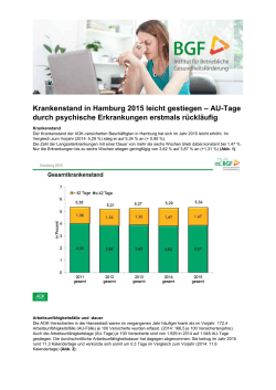Krankenstand in Hamburg 2015 leicht gestiegen – AU