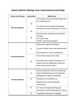 Ideale zeitliche Abfolge einer Unternehmensnachfolge