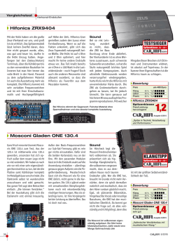 Page 1 Vergleichstest ifonics R  9404 Mosconi Gladen