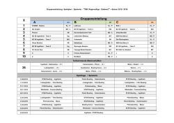 Gruppeneinteilung / Spielplan / Spielorte