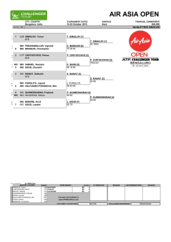 Qualifying