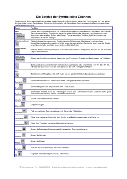 Die Symbolleiste Zeichnen - Computerunterricht Janotopia