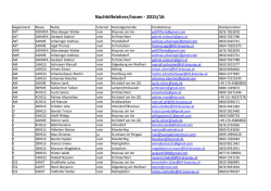 Liste der Nachhilfelehrer 2015 16 7.11.15