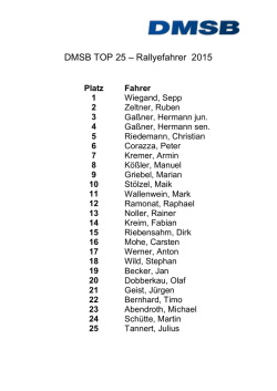 DMSB TOP 25 - Rallyefahrer 2016