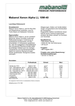 Mabanol Xenon Alpha LL 10W-40